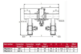 Impel Filling device 32