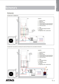 Energion IDM Hybrid Zone atag binnenunit