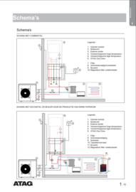 Binnen-unit warmtepomp Atag Energion IDU M Hybrid Zone
