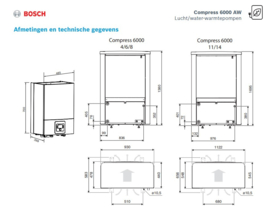 Bosch Compress 6000 11T AWE
