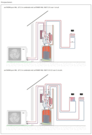 Warmtepomp 10 kW Vaillant aroTHERM Pure VWL 105/7.2 AS S3
