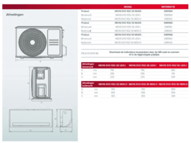 Mono-split Airco 5,0 kW Ariston Nevis Evo R32