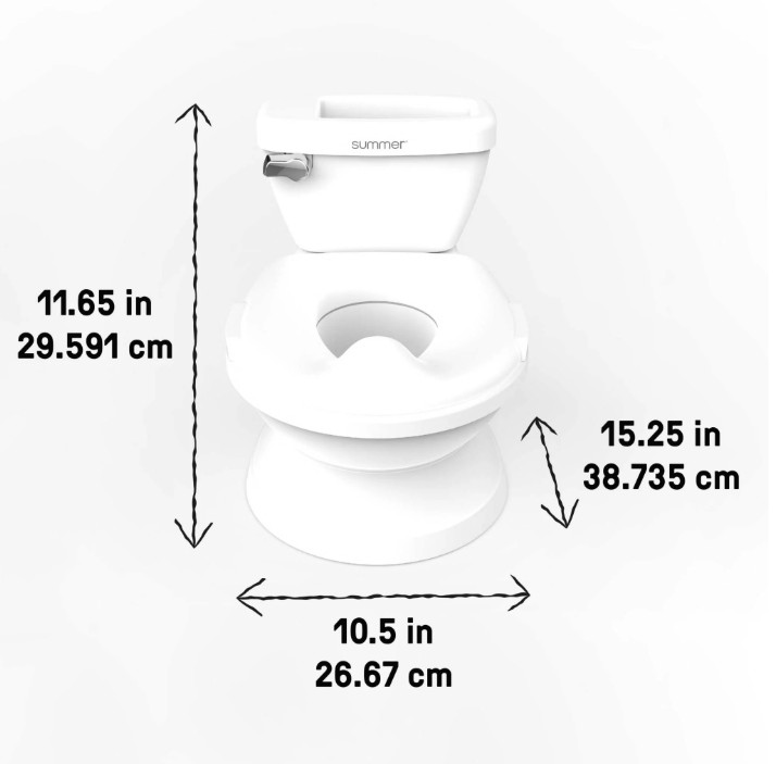 My - Size - Potty - Pro - Plaspot