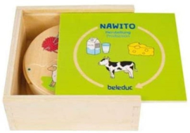 Nawito - Education - Productie