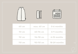 Jollein - Baby - Slaapzak - Ajour - Zomer - Sea Green