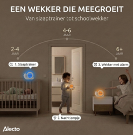 Alecto - Slaaptrainer - Wekker - Slak Simon