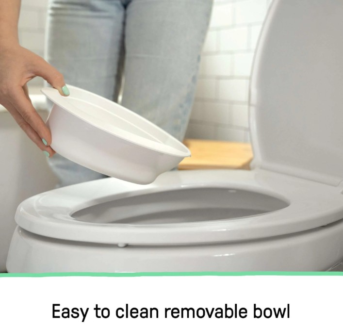 My - Size - Potty - Pro - Plaspot