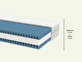 Bedhuisje 90x200 cm inclusief matras en speelgoedlade