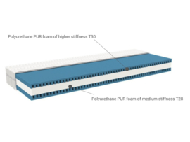 Bedhuisje 120x200 cm inclusief matras wit