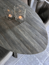 Eettafel ovaal •
