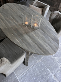 Eettafel ovaal •