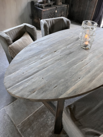 Eettafel ovaal •