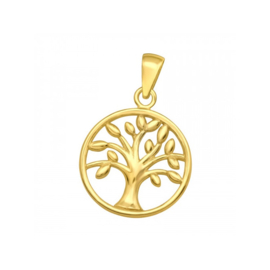 Gold Vermeil Tree Of Life Circle Pendant