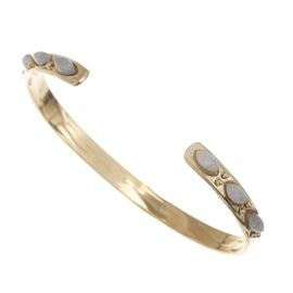 Labradorite Bangle Stainless Steel