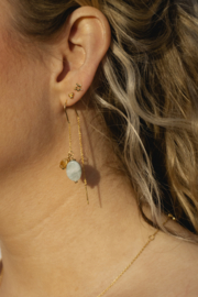 2-Stone Chain Aquamarine Earring / Edelsteen Oorbellen