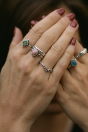 WHAT RING SIZE DO I HAVE?