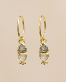 Labradorite & Rose Quartz Earrings Gold Vermeil/ Muja Juma