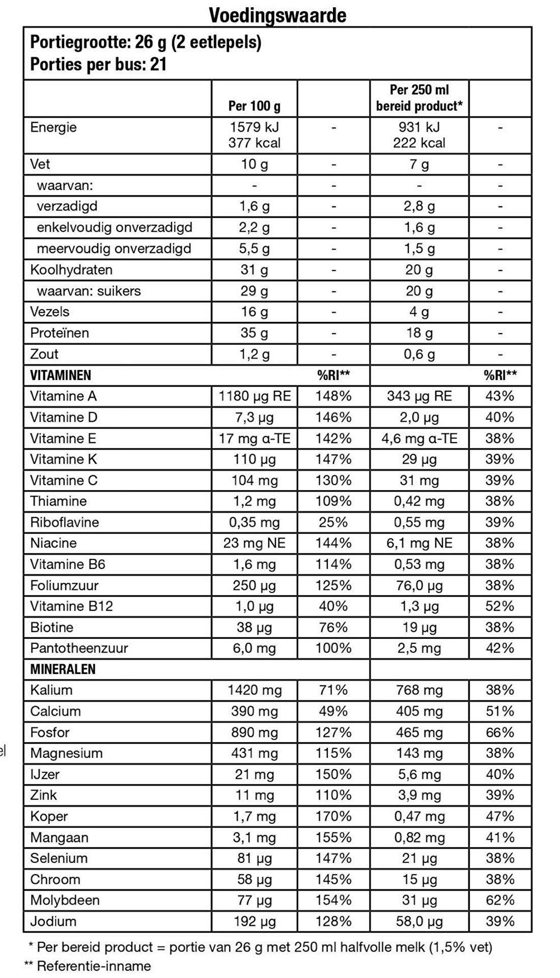 Herbalife Caf Latte