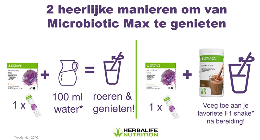 Microbiotic Max 