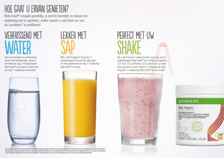 Beta Haert perfect met uw shake