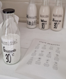 Geursachet Craft  A4 wit Stain Removal