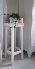 Plantentafel