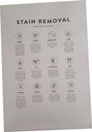 Geursachet Craft  A4 wit Stain Removal