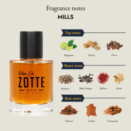 Van de Zotte - MILLS - 50ML Eau de Parfum