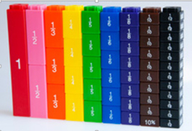Breuken Blokken Set