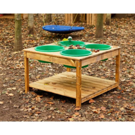 Modder-Mix-Station