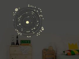 Wallsticker Cosmos