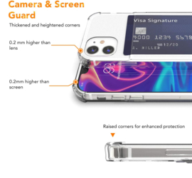 iPhone 14 Transparant TPU Hoesje Met Card Slot - Pasjesvakje