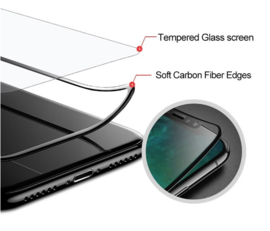 iPhone Xs Max 3D Soft Carbon Edge Tempered Glass Screen Protector