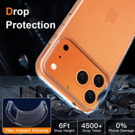 iPhone 17 Pro Premium Soft TPU Hoesje Transparant