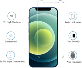 iPhone 12 Mini Tempered Glass Screen Protector