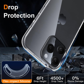 iPhone 16 Pro Premium Soft TPU Hoesje Transparant