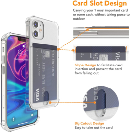 iPhone 12 Mini Transparant TPU Hoesje Met Card Slot - Pasjesvakje