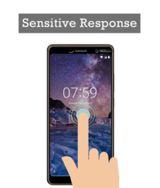 Nokia 7 Plus Full Cover Full Glue Tempered Glass Protector