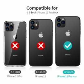 iPhone 11 Pro Max 360° Full Cover Transparant TPU Hoesje