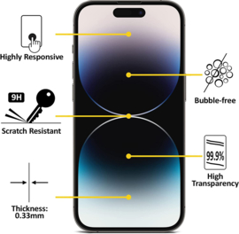 iPhone 16 Plus Tempered Glass Screen Protector