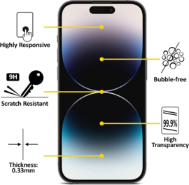 iPhone 15 Pro Tempered Glass Screen Protector
