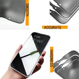 iPhone 13 Full Cover Privacy Tempered Glass Screen Protector