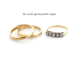 Begin zonder einde