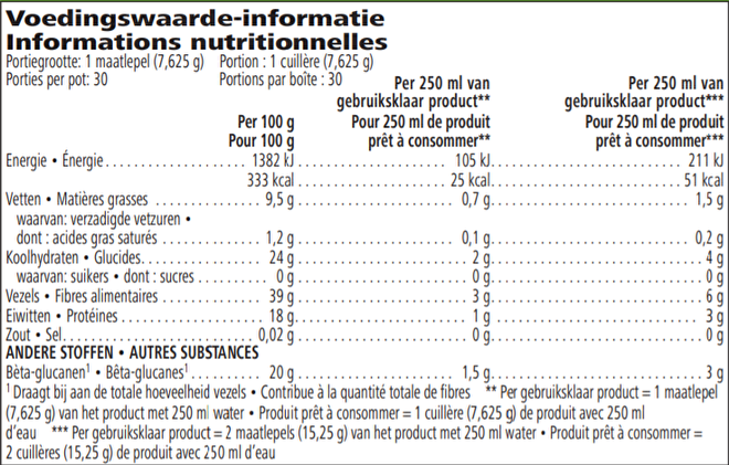 Labelinformatie Herbalife Beta Heart