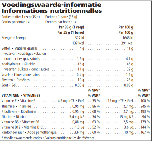 Labelinformatie Herbalife Proteïnerepen