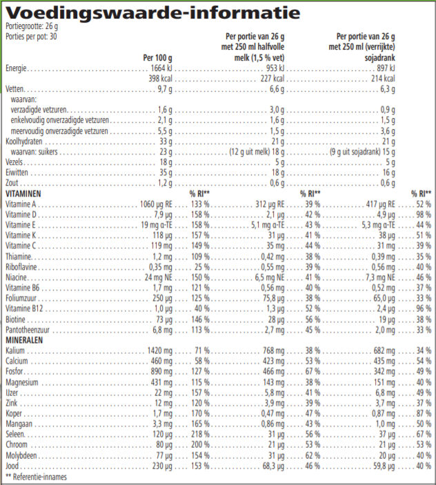Voedingswaarde-informatie Herbalife Formule 1 voedingsshake 780 gram romige vanille