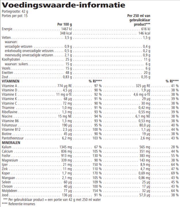 Voedingswaarde info Herbalife PRO 20 select