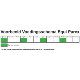 Excellent Equi Parex 5 x 50 g