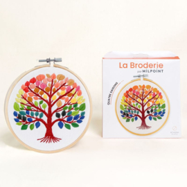 Vrij borduren pakket Four Seasons - Milpoint    mil-e1-013k