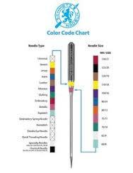 Schmetz Jersey / Ballpoint / Assortiment   70-90